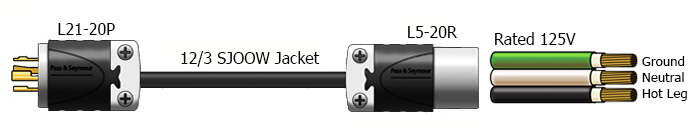 l21-20 to 5-20 adapter